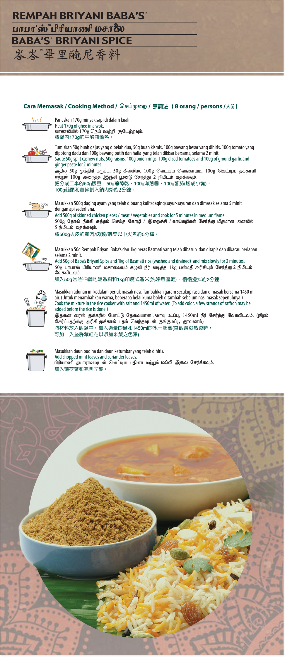 Babas Business Product